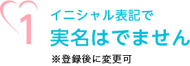 1.イニシャル表記で実名はでません